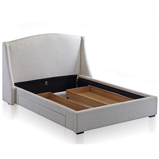 OEM ODM Grey Plush Ottoman Bed , Multipurpose Ottoman Sleeper Beds 1