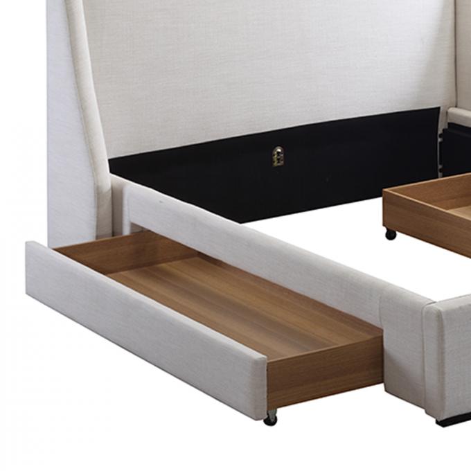 OEM ODM Grey Plush Ottoman Bed , Multipurpose Ottoman Sleeper Beds 5