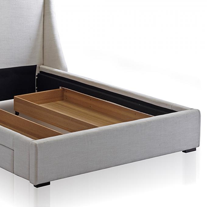 OEM ODM Grey Plush Ottoman Bed , Multipurpose Ottoman Sleeper Beds 3