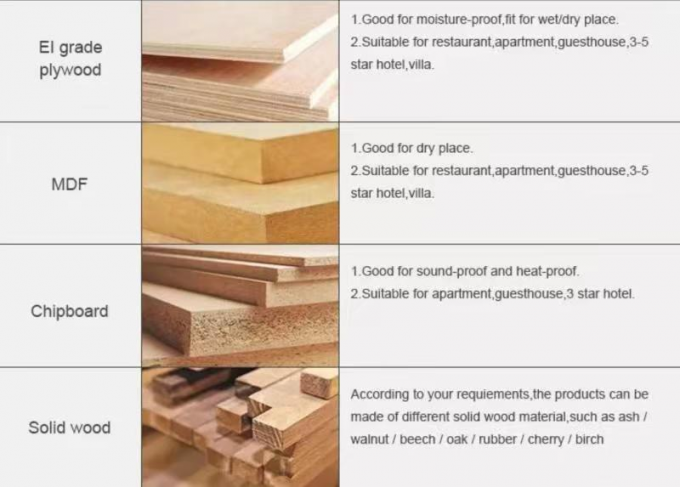 High Quality Wholesale Cheap Exquisite Workmanship Anti Scratch And Anti Fading Sofa 16